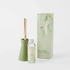 Serene Diffuser - Lavender Eucalyptus